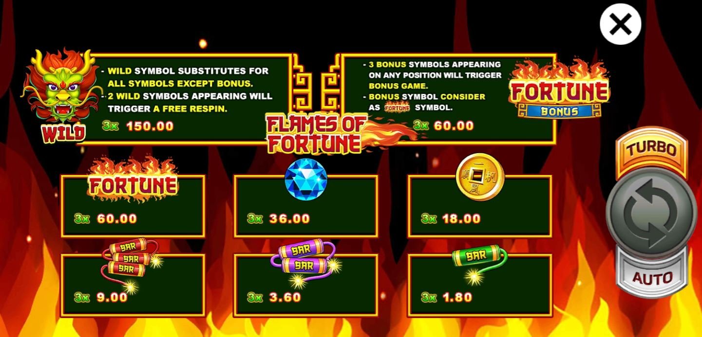 Slotxo-Flames of Fortune-เกมส์