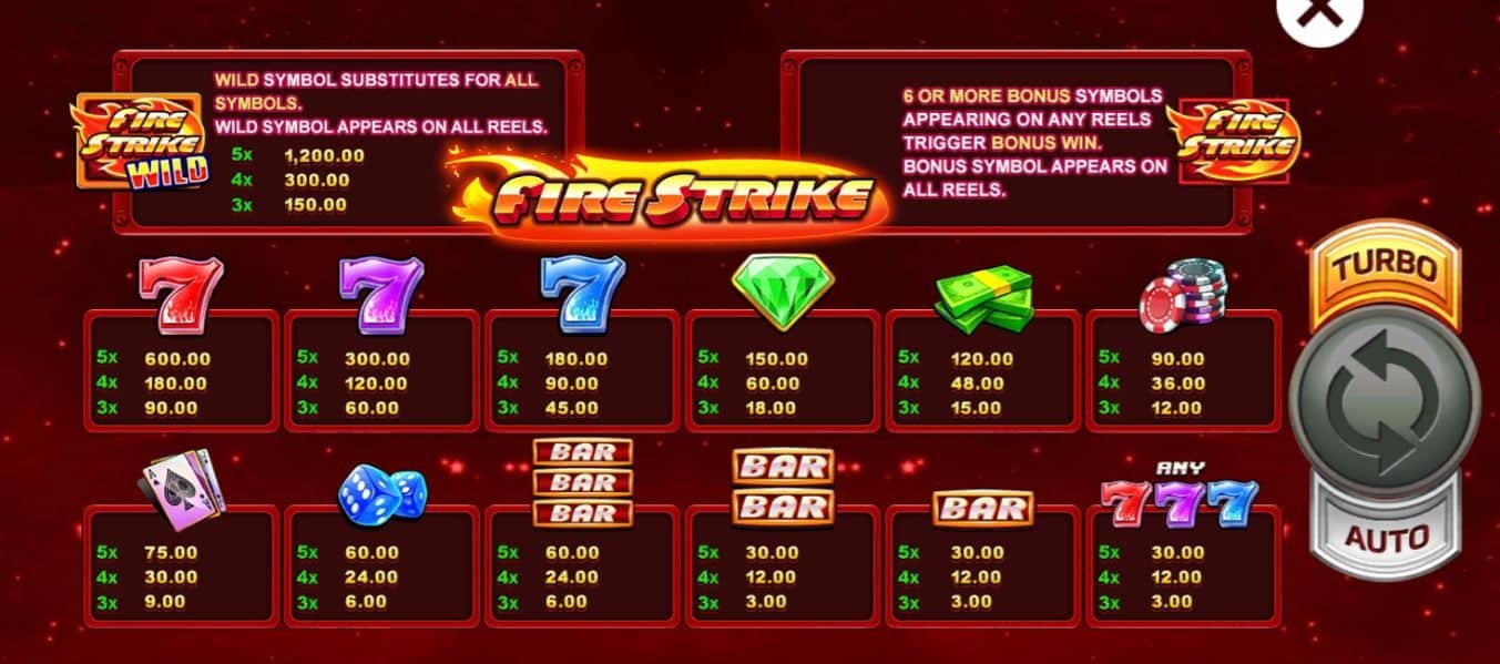 slotxo-fire strike-โบนัส100