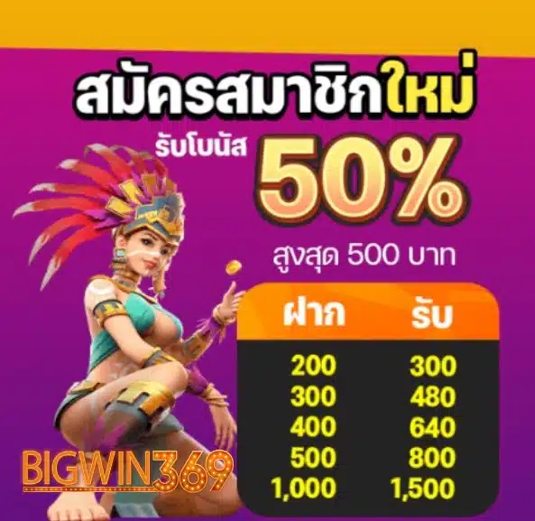 joker vip 888 โปรโมชั่น